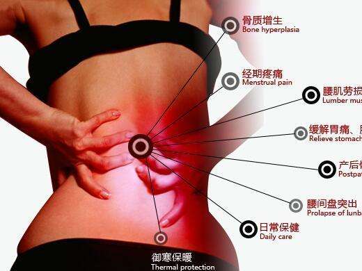 腰间盘突出早期症状 腰间盘突出的自我疗法