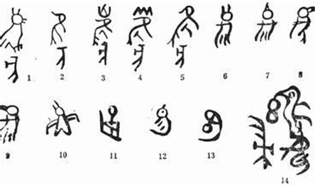古埃及的文字的起源 和汉字有密不可分的关系?